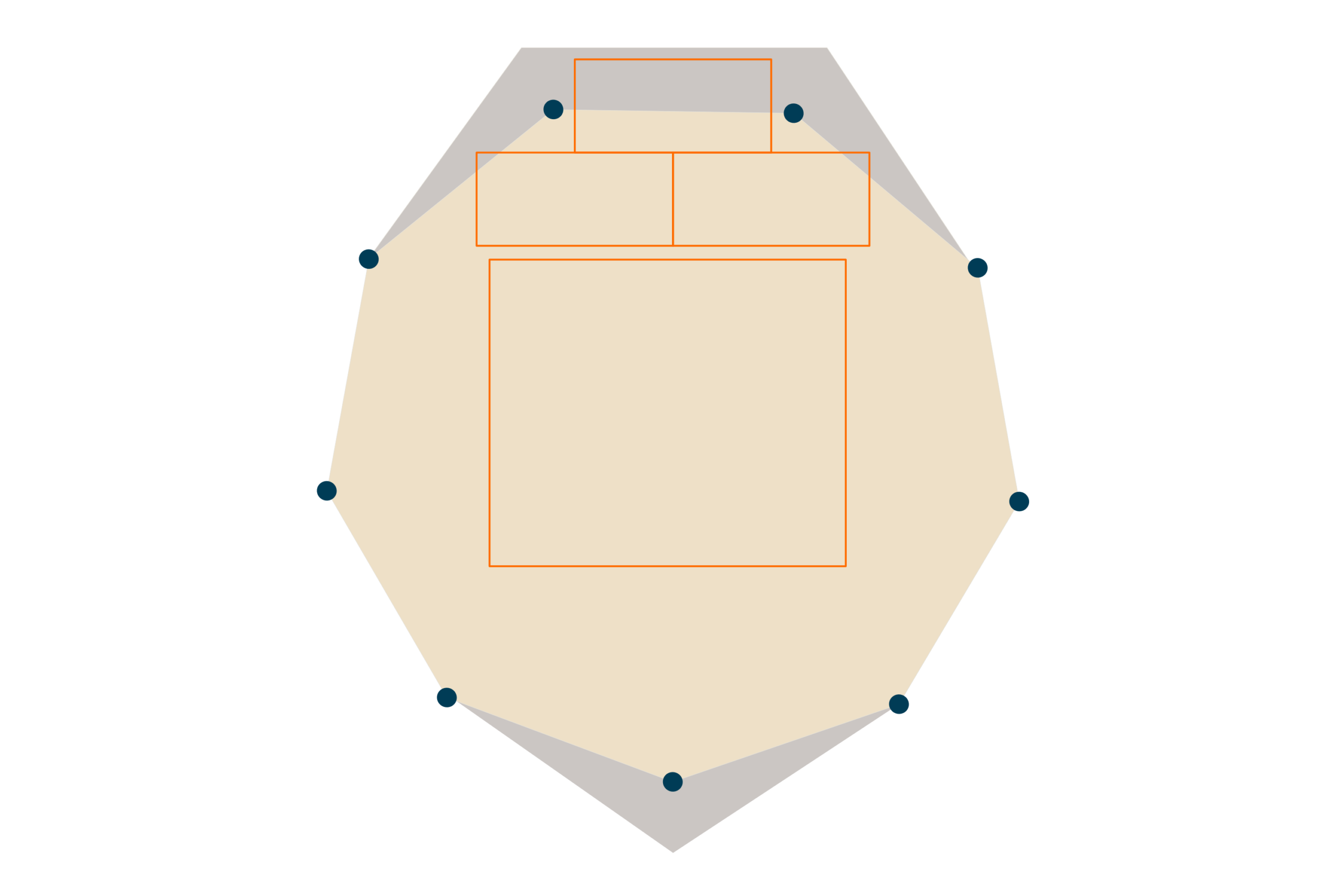Small Tipi diagram