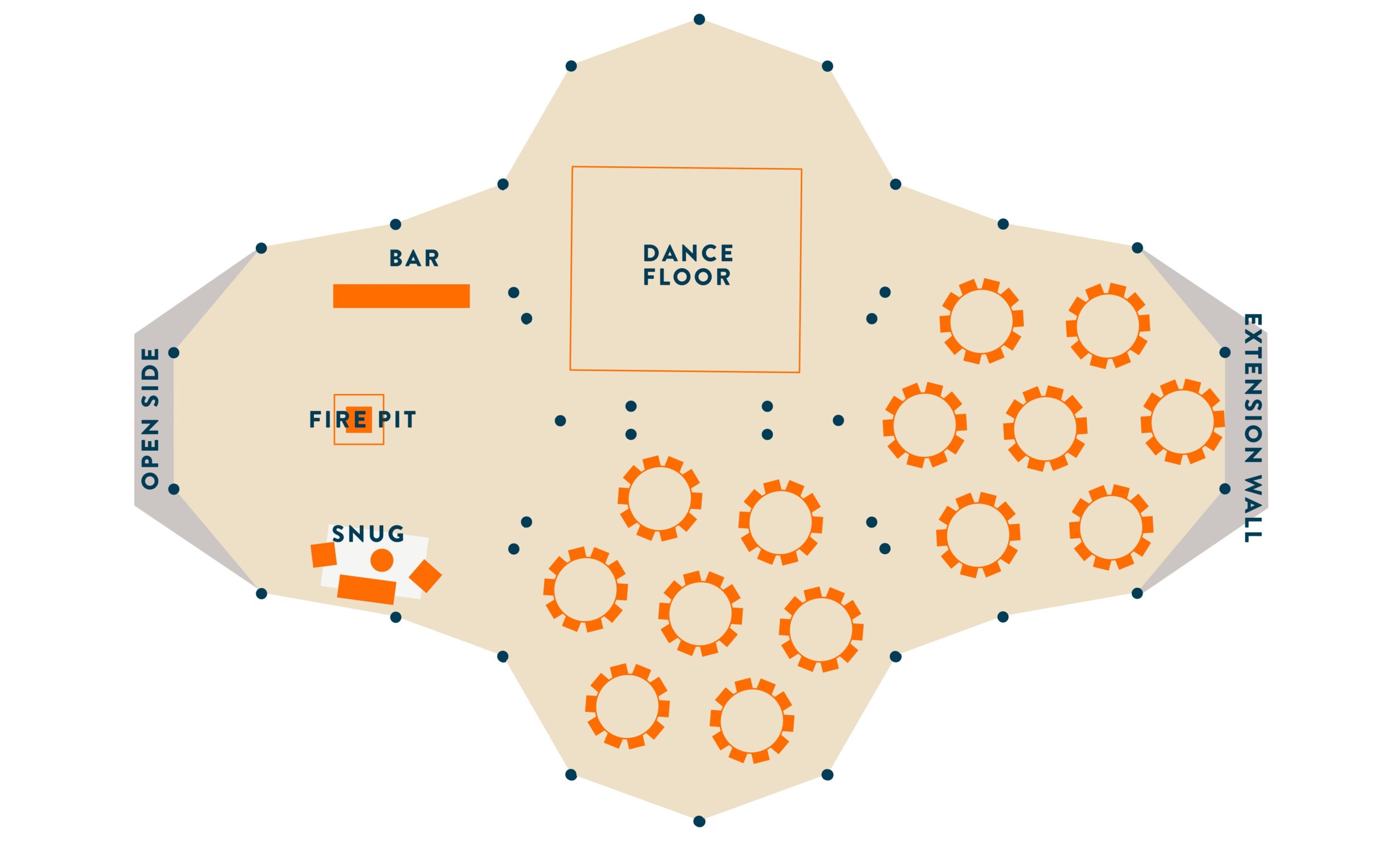 Four Tipis floor plan - Buffalo Tipi and Marquee hire - West Country and Cotswolds